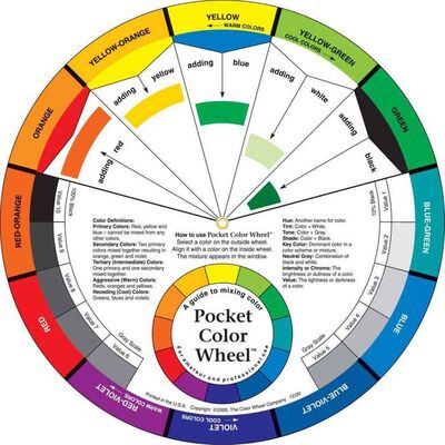 Pocket Color Wheel