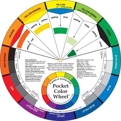 CW01 Pocket Color Wheel
