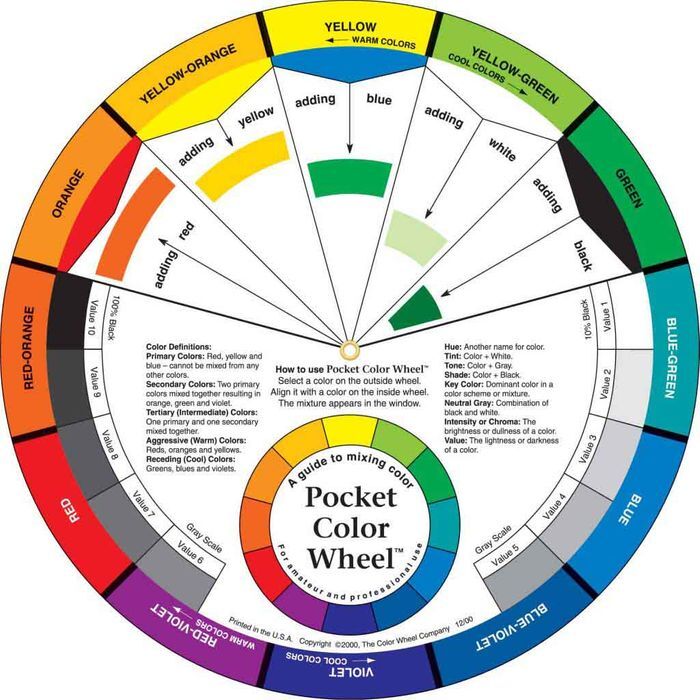 Pocket Color Wheel