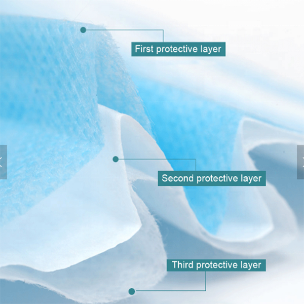 Disposable Face Masks