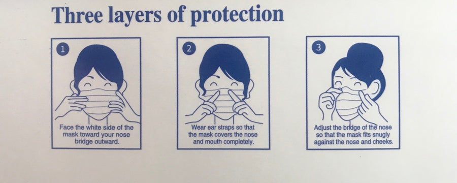 Disposable Face Masks