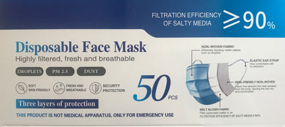 Disposable Face Masks