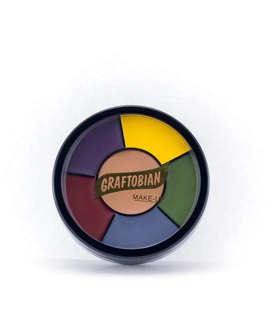 Severe Trauma Makeup Wheel