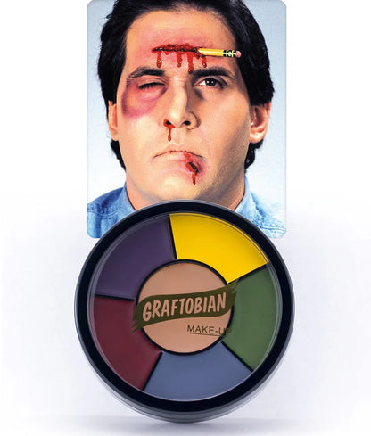 Severe Trauma Makeup Wheel